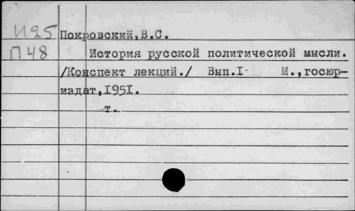 ﻿	Пок]	ювский.В.С.
Л 48		История русской политической мысли.
	Дэд	гспект лекций./ Вып.1-	М.,госюр-
	ИЗД1	гг, 1951«
		-
		
		
		
		
		
		